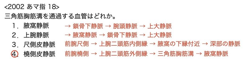 吻合と側副循環路 吻合 血管どうしが相互に連絡 側副循環路 血液供給の別ルート 肘関節の周囲には動脈どうしの吻合が発達しています これにより 肘関節が伸びていても 屈曲していても 手の先に血流が途絶えることはありません 循環器系 血管系概論 解説 Note