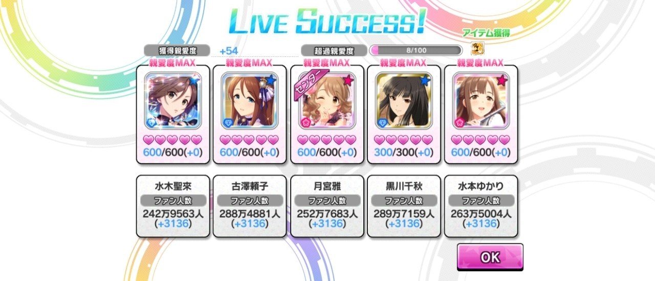 デレステ雑記017 永遠の原点 週刊エグゼクフォン Note