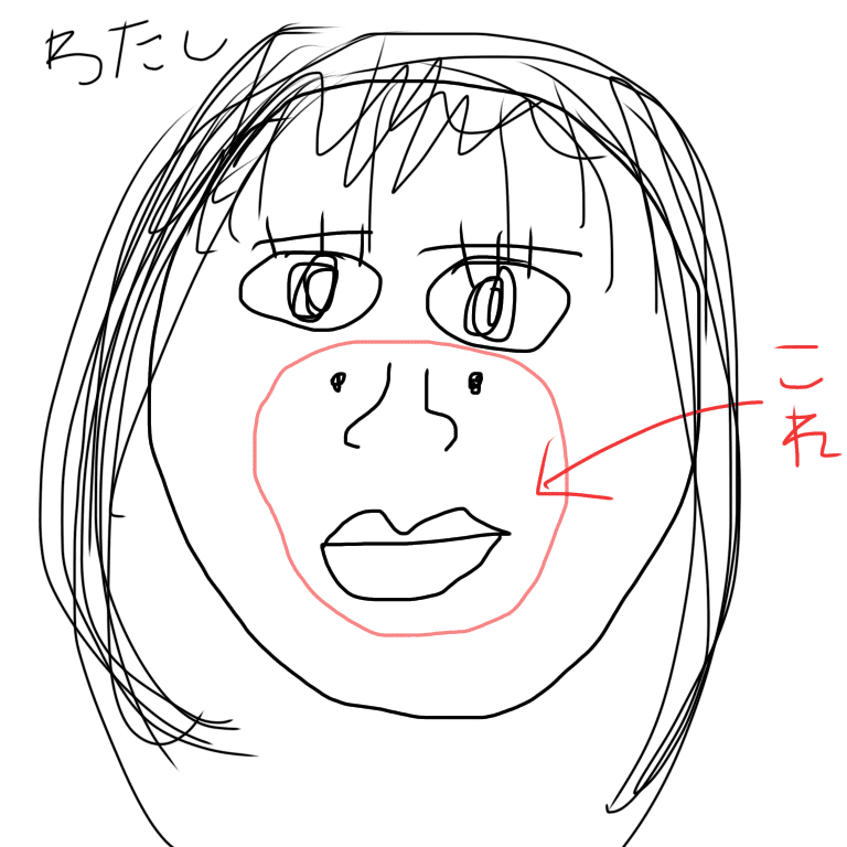 ホクロ取ったら人生変わった ちゃん たかい Note