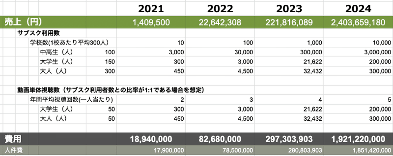 スクリーンショット 2020-11-03 18.52.21