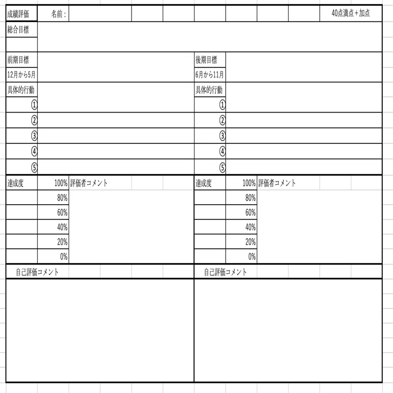 特別公開 リハビリ職の中間管理職者が作る目標管理シート Rabi 思考の試行こそ至高の嗜好 理学療法士してます Note