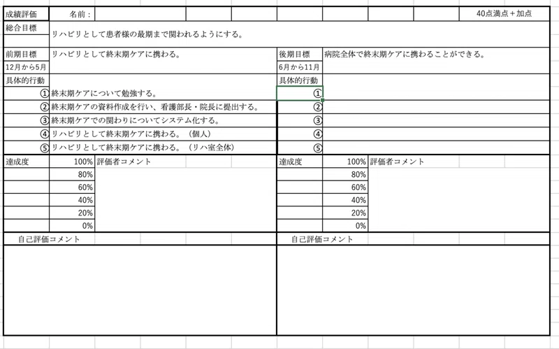 特別公開 リハビリ職の中間管理職者が作る目標管理シート Rabi 思考の試行こそ至高の嗜好 理学療法士してます Note 特別公開 リハビリ職の中間管理職者が作る目標管理シート Rabi 思考の試行こそ至高の嗜好 理学療法士してます Note