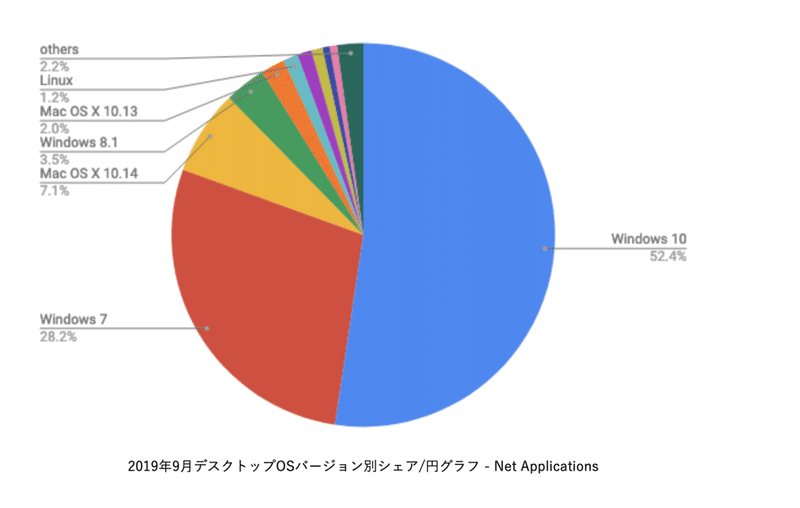 スクリーンショット 2020-11-03 16.39.26