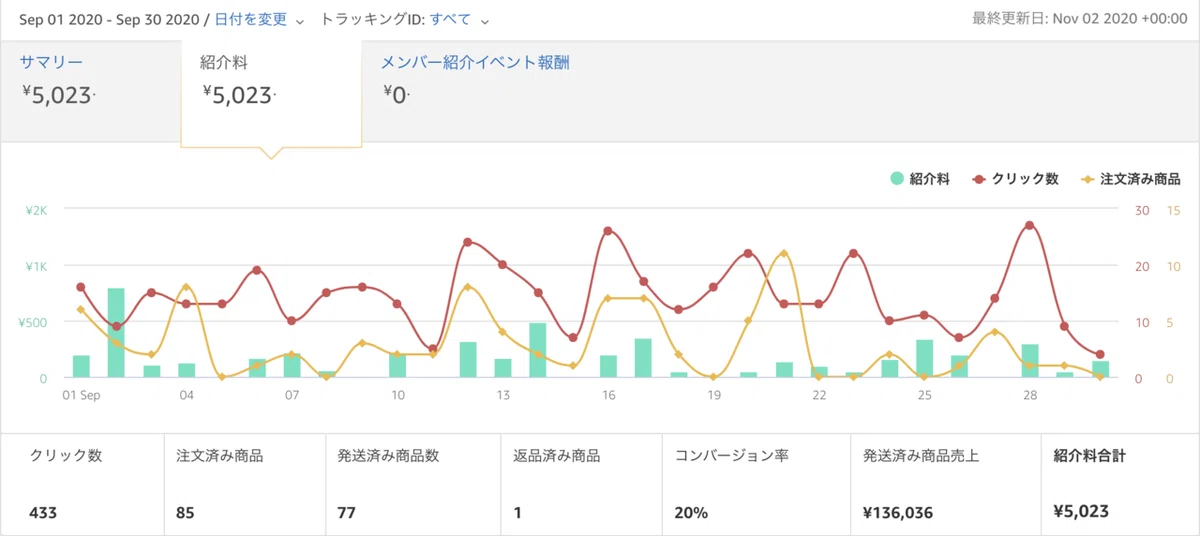 スクリーンショット 2020-11-03 20.37.16