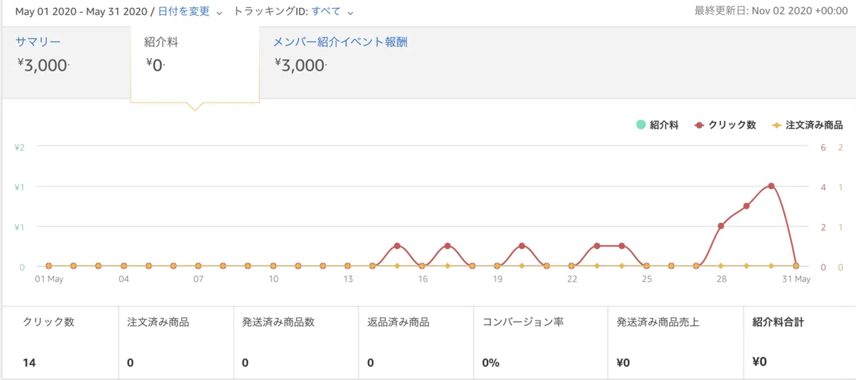 スクリーンショット 2020-11-03 20.40.39