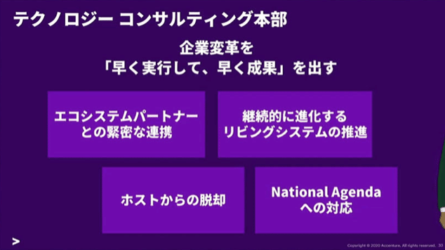 スクリーンショット 2020-11-03 20.52.15