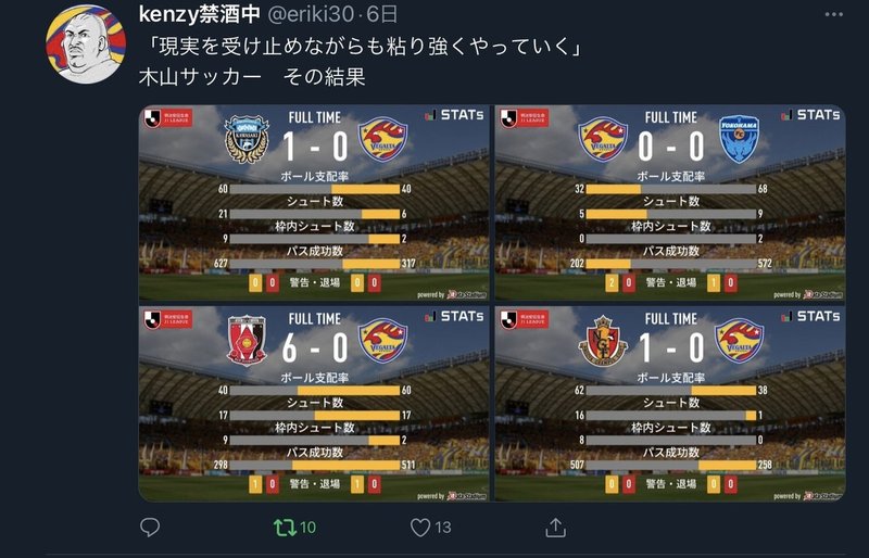 木山監督の求めるサッカーに選手が同意していないっぽいので とりあえず後任は見つけておいたほうがいいのでは問題 Vega Note