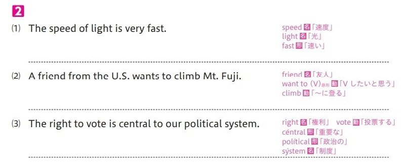 英文読解入門１０題ドリル に取り組めば苦手な人でもなぜ英語を正しく読めるようになるのか 田中健一 英語講師 Note