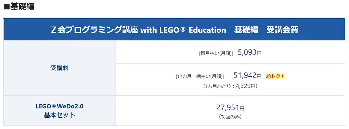 レゴ：プログラミング教材WeDo2.0価格比較の結果｜おかだ