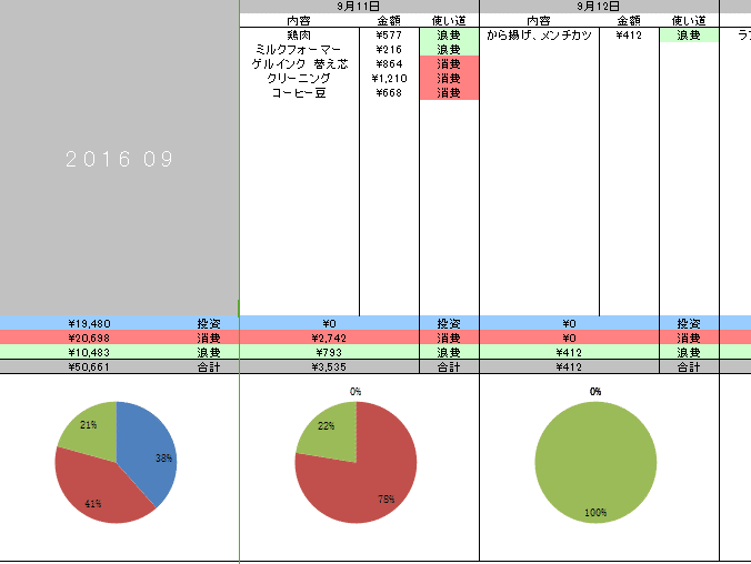 vol2-8 家計簿ver1