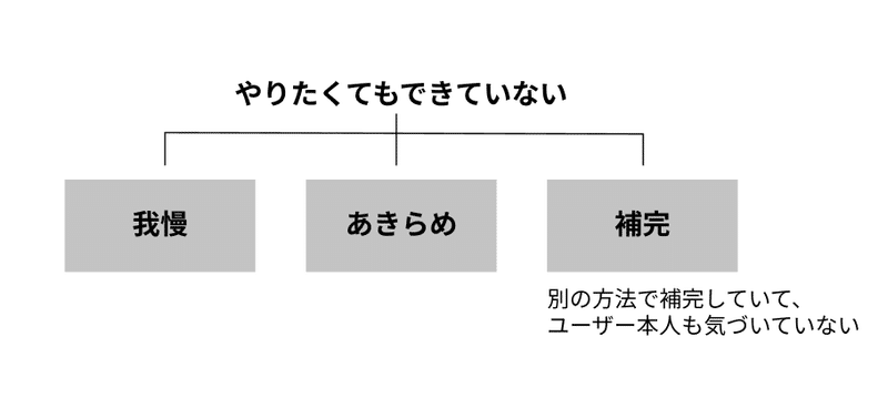 スクリーンショット 2020-11-03 23.21.43