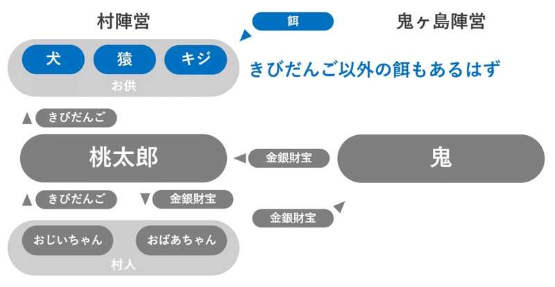 画像55