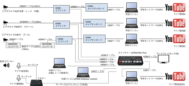 画像17