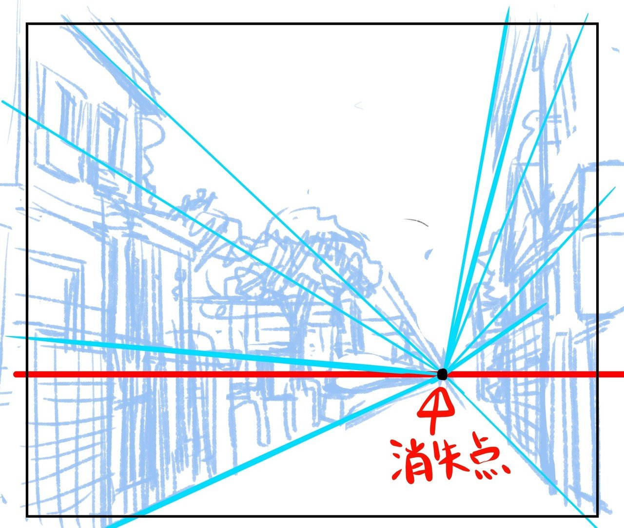 アイレベルからキャラクターと背景を描く方法 どでんちゃん Note アイレベルからキャラクターと背景を描く方法 どでんちゃん Note