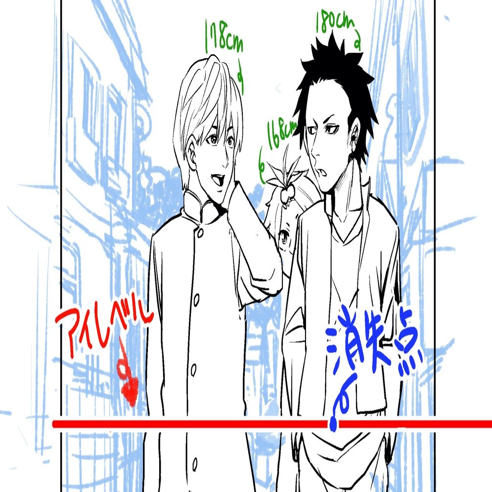 アイレベルからキャラクターと背景を描く方法 どでんちゃん Note