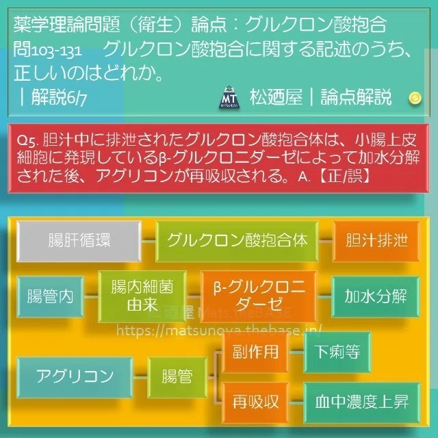 スライド9