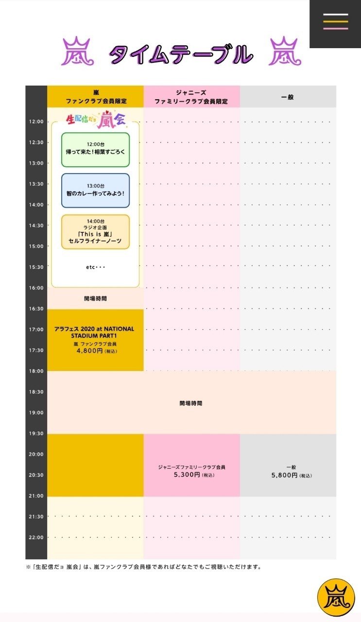 夢だけ持ったっていいじゃない アラフェス 嵐の日 嵐 Iroakg Note 夢だけ持ったっていいじゃない アラフェス 嵐の日 嵐 Iroakg Note