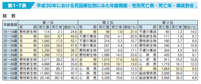 無題2