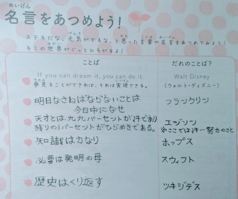 親と子のすれ違いに気付く Mirai Labo Note 親と子のすれ違いに気付く Mirai Labo Note