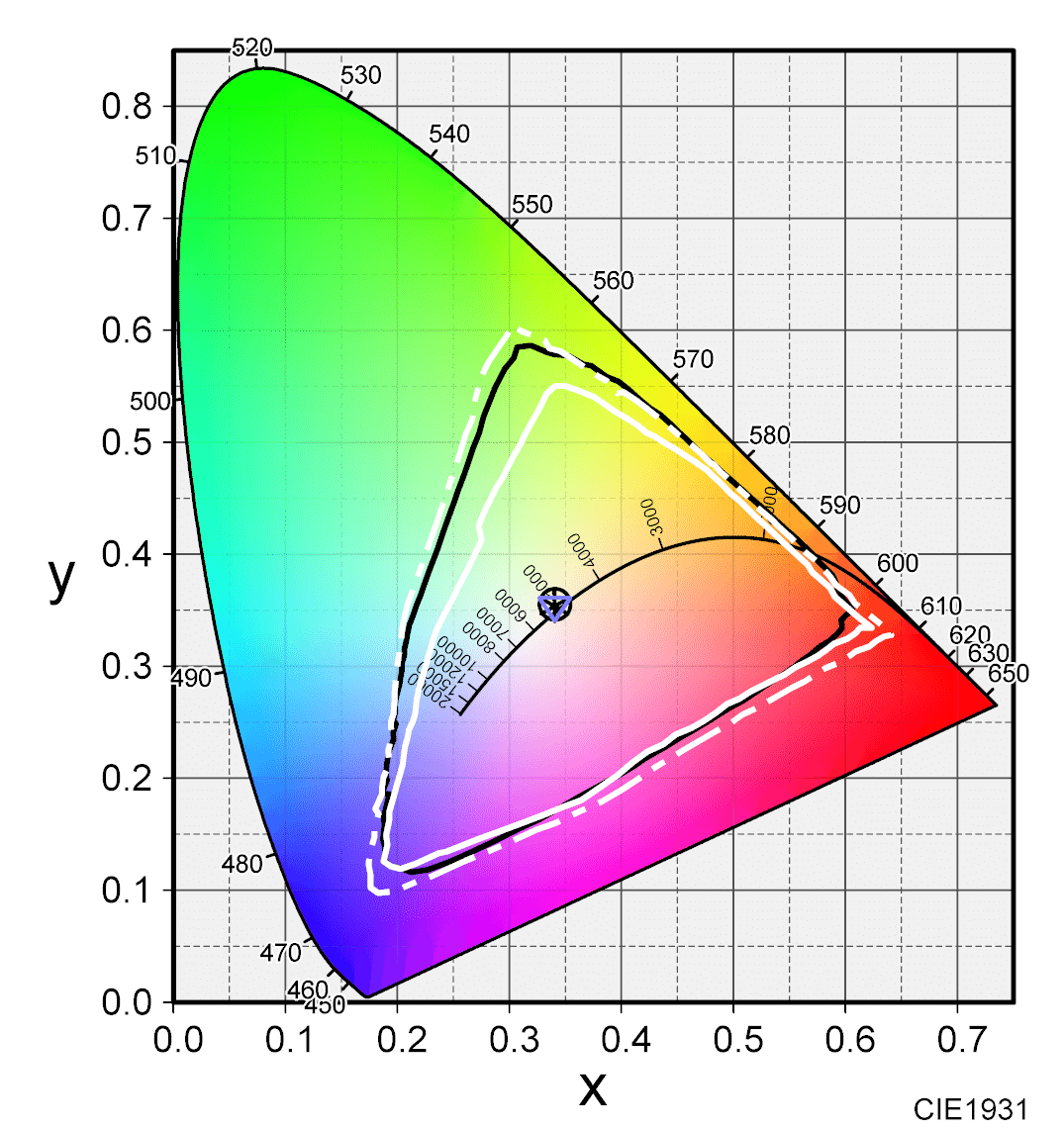 銀塩プリントとPCの画面の色味を近づけたい・番外編→ドライミニラボの