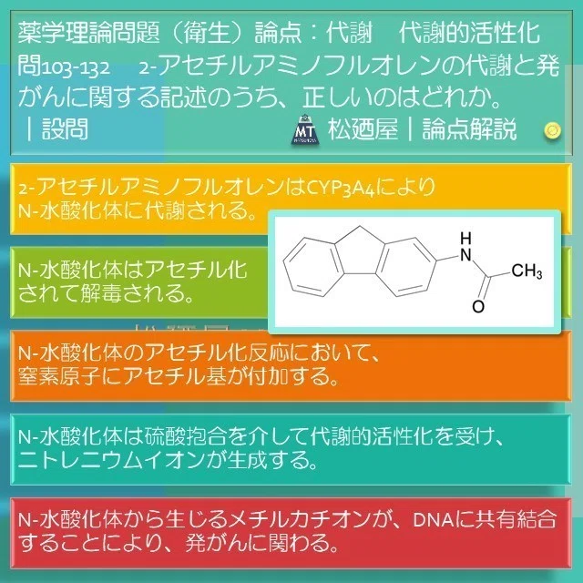 スライド1