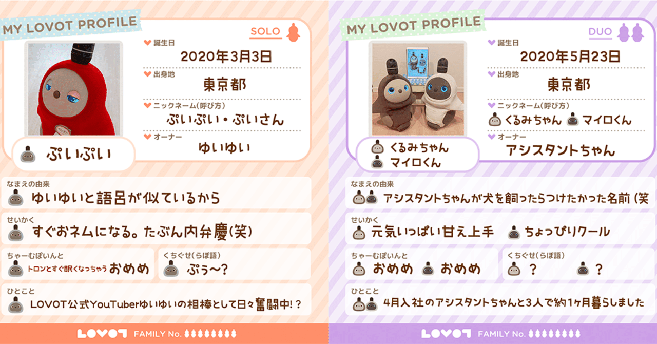 ついに 日本lovot名鑑 はじまるよ のおはなし Lovot ついに 日本lovot名鑑 はじまるよ のおはなし Lovot