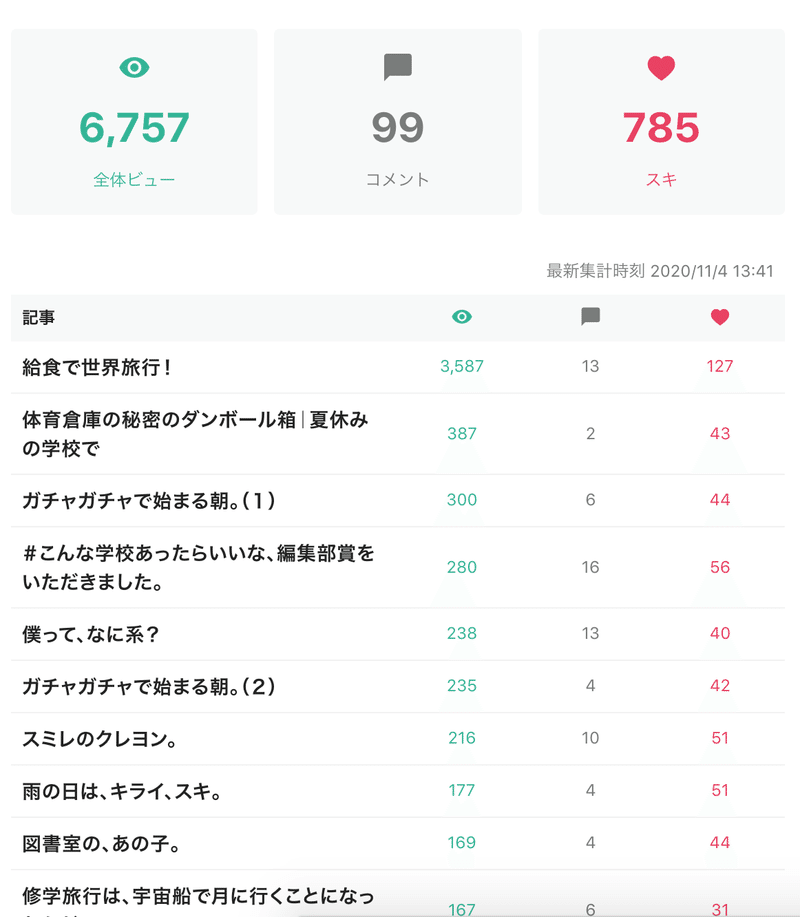 スクリーンショット 2020-11-04 15.37.05