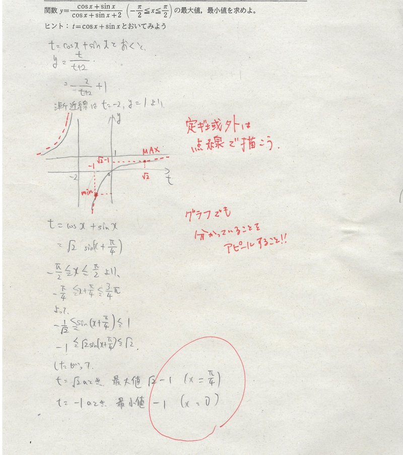 関数と極限 添削課題 分数関数の基本 追記１１月４日 Matsu Math Note