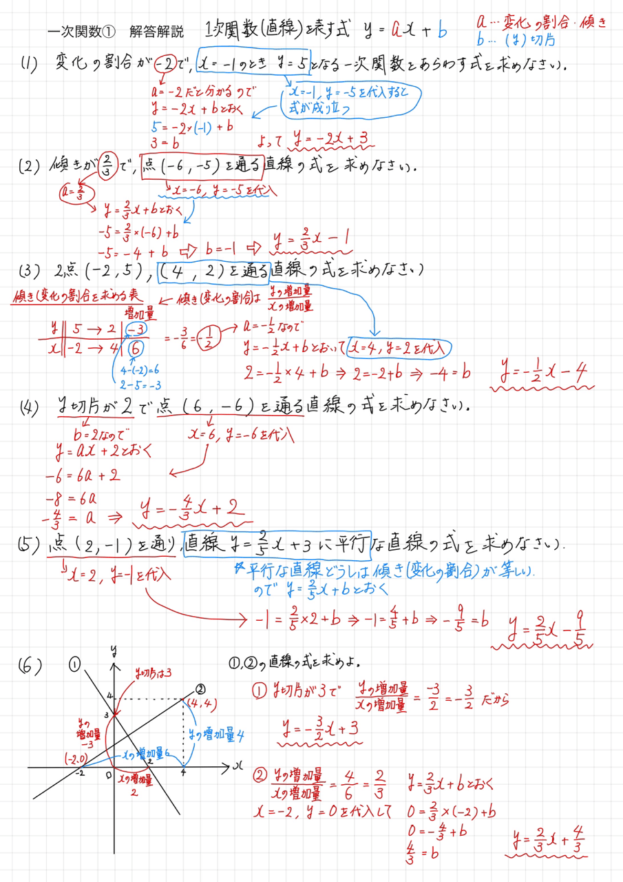 毎日数学 中学 一次関数 Frolights Note 毎日数学 中学 一次関数 Frolights Note