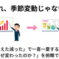 スラムダンクの山王工業の深津から学ぶ4つのリーダー論 長谷川 翔一 編集とマーケティング Note スラムダンクの山王工業の深津から学ぶ4つのリーダー論 長谷川 翔一 編集とマーケティング Note