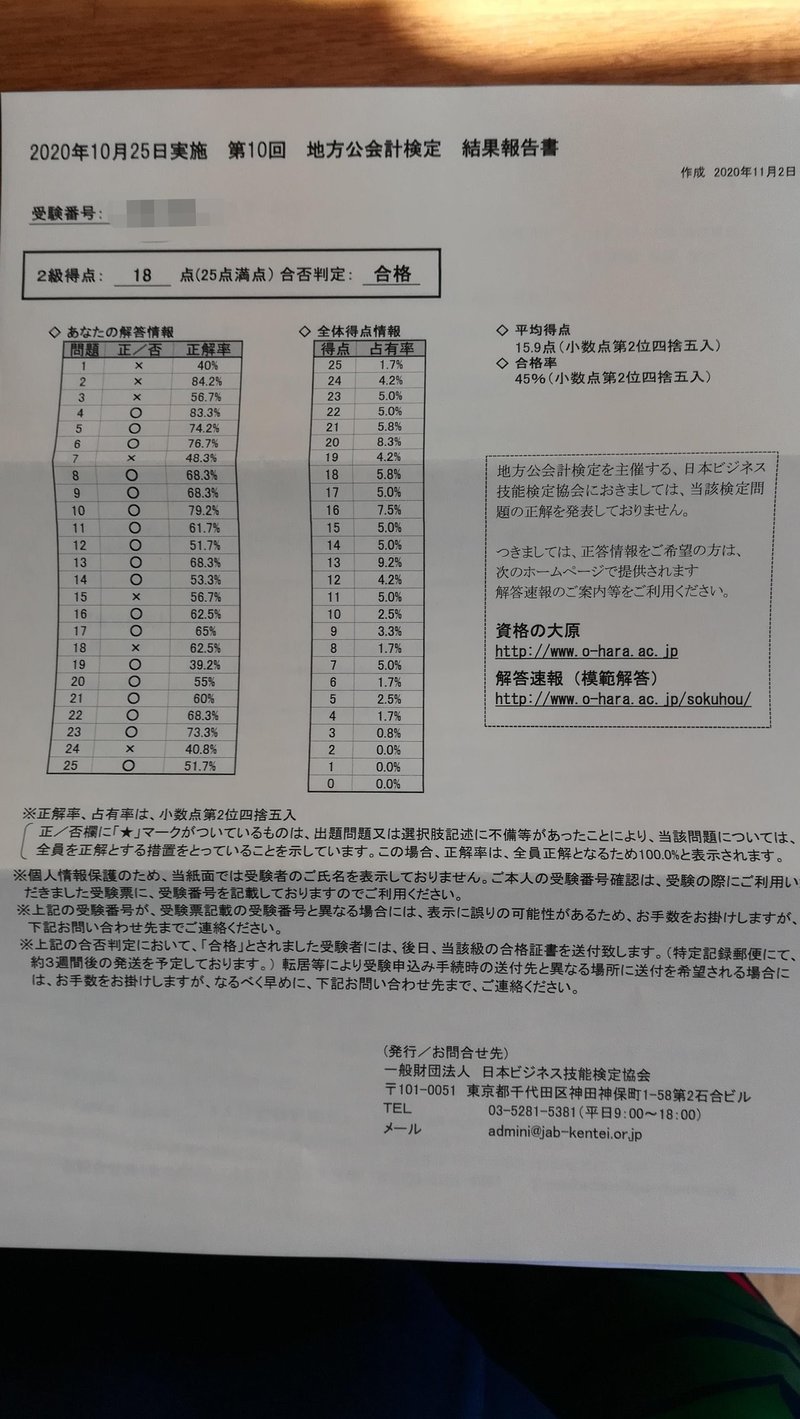 日本ビジネス技能検定協会 Japaneseclass Jp 日本ビジネス技能検定協会 Japaneseclass Jp