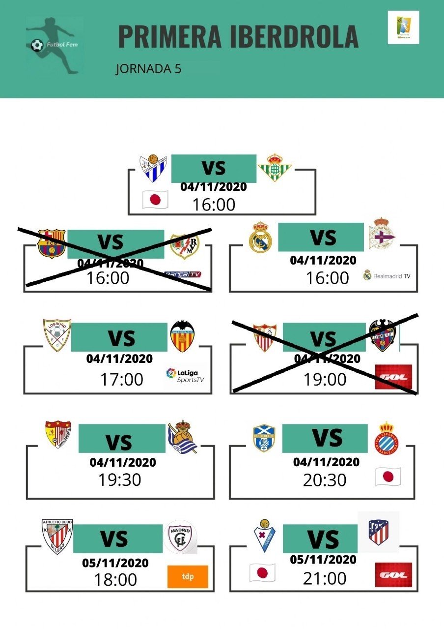 第5節試合情報 スペイン女子1部リーグ Primera Iberdrola Minote Note 第5節試合情報 スペイン女子1部リーグ Primera Iberdrola Minote Note