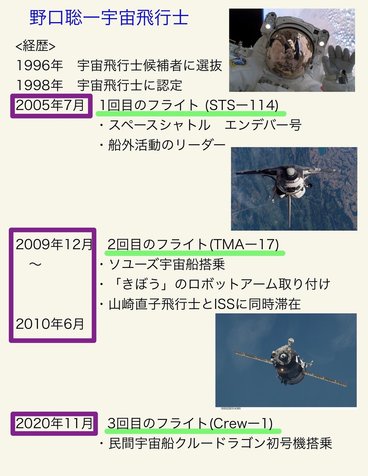 【国内発送・関税込】ハロウィン★トドラー★宇宙飛行士 楽天市場】【7月4日20時-7月15日◇POINT3倍】【売切価格