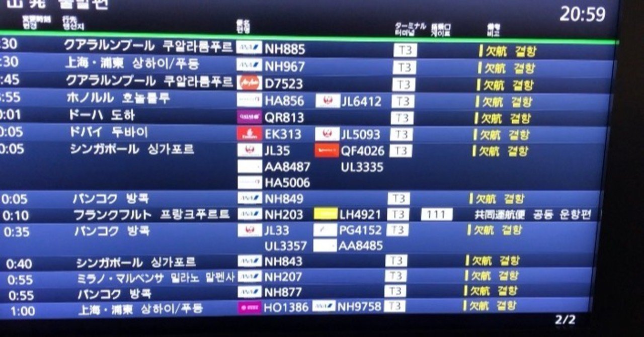 未婚パートナー証明書を使ってドイツに入国した日本人の話 Miho Mai Sm マイズム Note