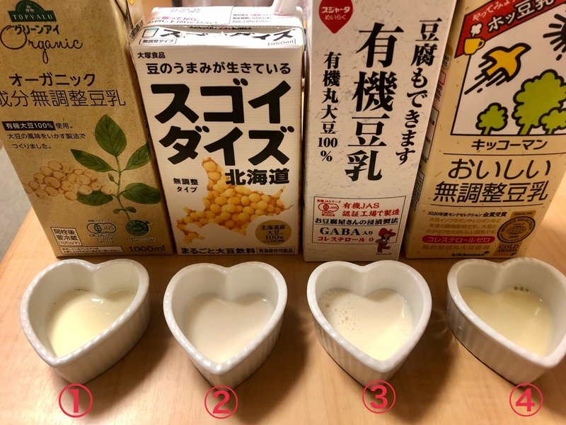 無調整豆乳の飲み比べ M T S Note 無調整豆乳の飲み比べ M T S Note