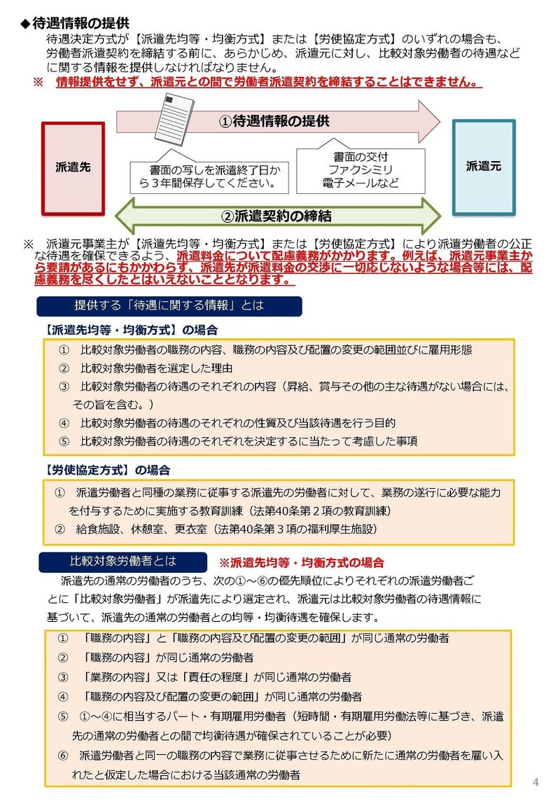 教えて 派遣先からの情報提供の仕方 働きがいを高め 生産性を上げる 働き方改革推進ラボ Note 教えて 派遣先からの情報提供の仕方 働きがいを高め 生産性を上げる 働き方改革推進ラボ Note