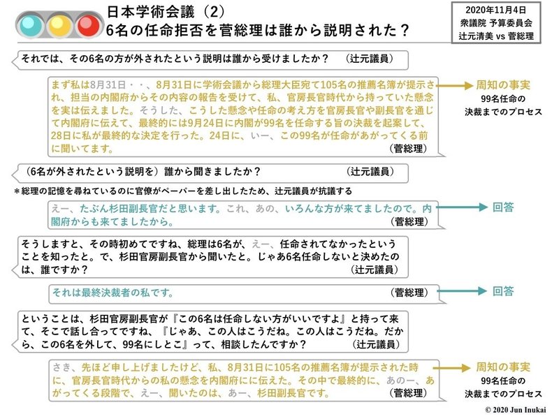 20201104 衆議院予算委員会 辻元清美vs菅義偉総理.004