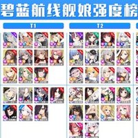 アズールレーン リニューアル後の大艦隊について 雑記 ミーネ Note