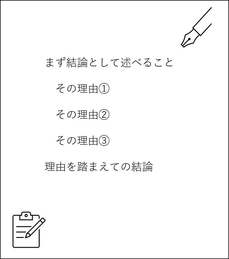 自説を述べる簡単な一文の書き方 みねそう Note