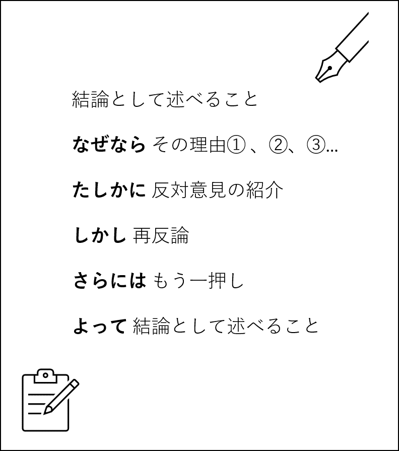 自説を述べる簡単な一文の書き方 みねそう Note