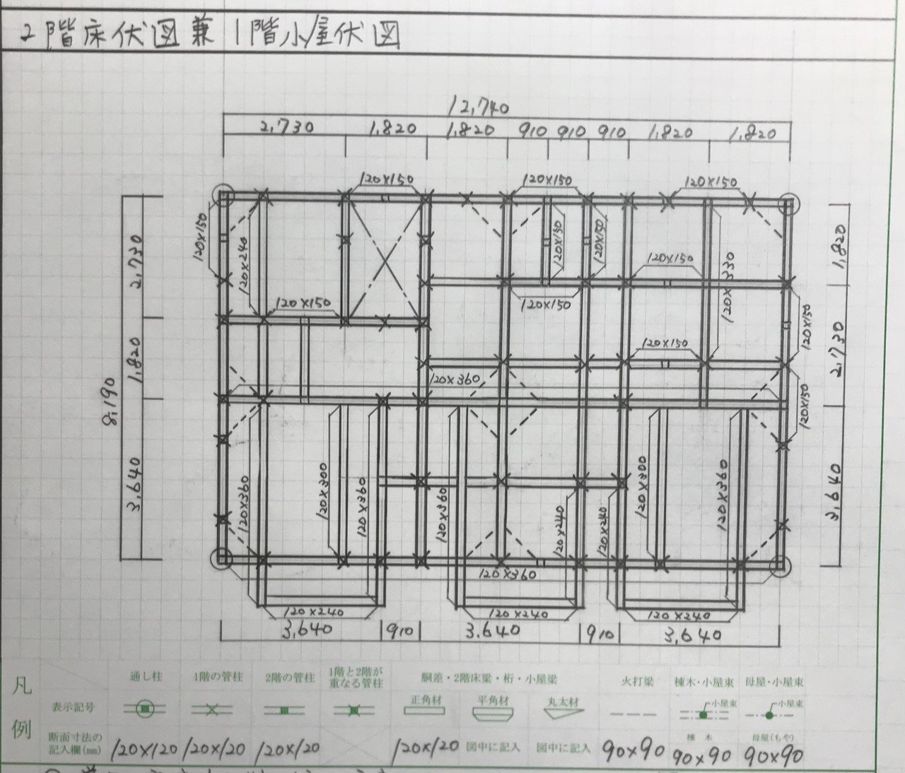 独学二級建築士【14製図編】木造の一式図を製図してみよう|マリモコ 独学二級建築士【14製図編】木造の一式図を製図してみよう|マリモコ