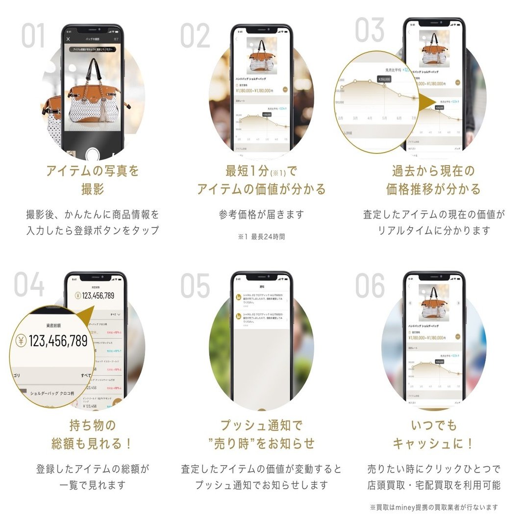 クローゼットに眠る資産をアプリで査定から管理まで！資産管理アプリ「Miney」にAI時計査定機能が本格搭載｜fashion tech news