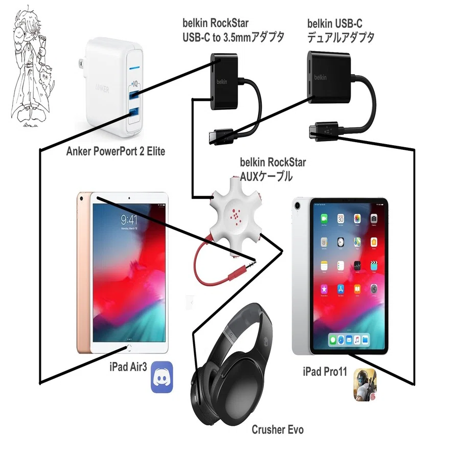 Skullcandy Crusher Evo 荒野行動コラボ Shop Limited Edition
