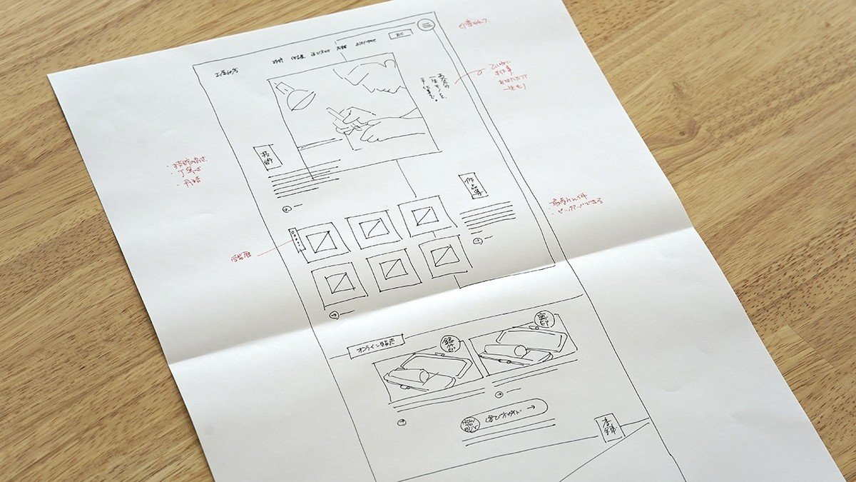 デザインラフ 公開します ハラヒロシ デザインスタジオ エル Note デザインラフ 公開します ハラヒロシ デザインスタジオ エル Note