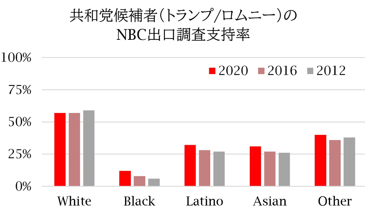 スクリーンショット 2020-11-05 105635