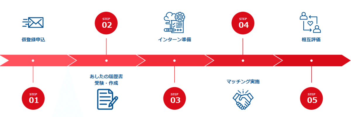 スクリーンショット 2020-11-05 104508