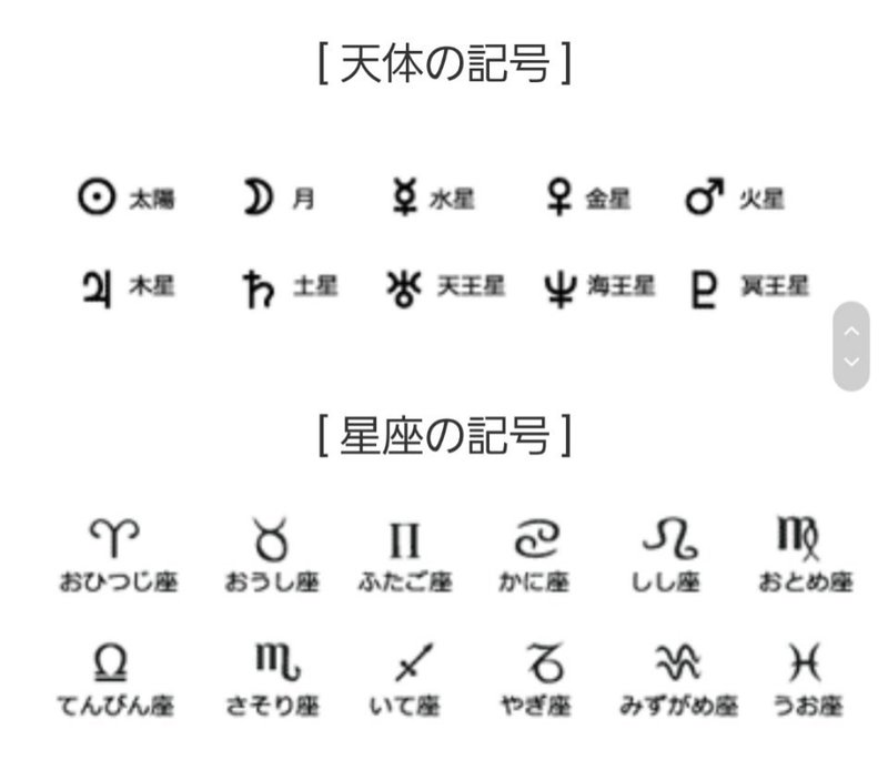 ダウンロード済み 星座記号 一覧 制限なしで画像をダウンロードする ダウンロード済み 星座記号 一覧 制限なしで画像をダウンロードする