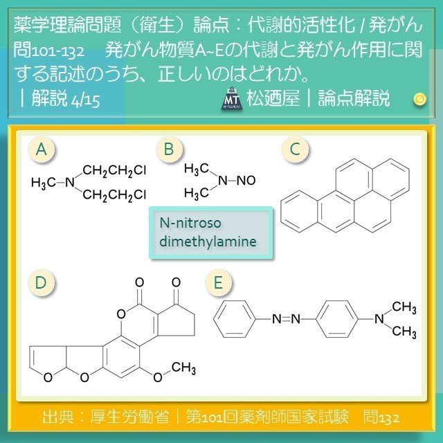薬剤師のための実践英会話、薬学免疫学、 コンパス物理化学のみ 81+5WpwrLsL._UF1000,1000_QL80_.jpg