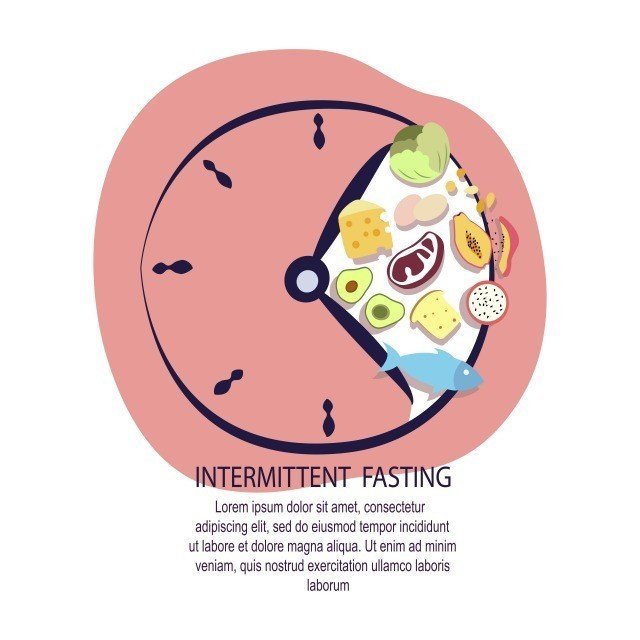 次に流行るのは 海外のトレンド食事法で美活習慣 F Pジャパン Note Note