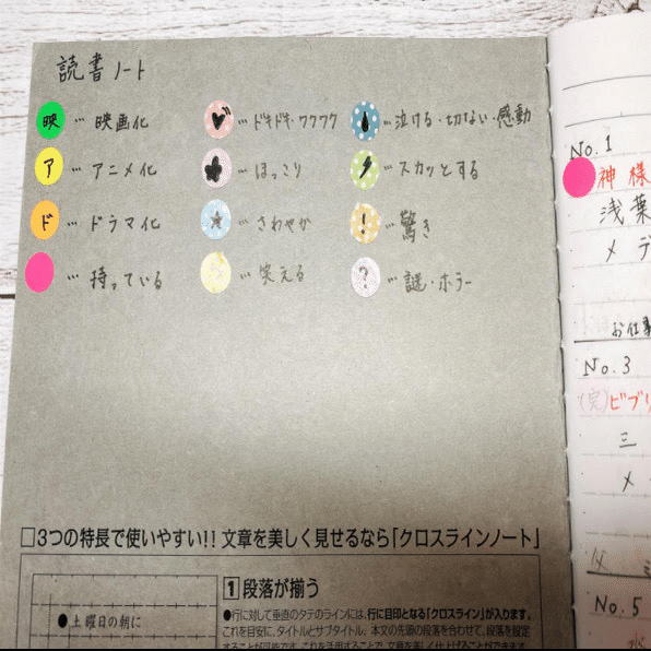 趣味ノート 秋の読書ノートスタイル 株式会社自習ノート Note